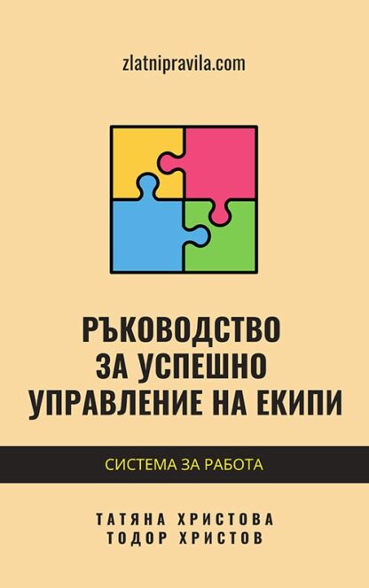 Ръководство за успешно управление на екипи